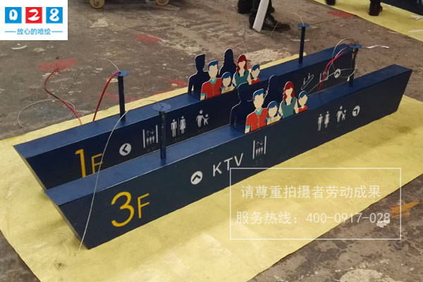 商場導(dǎo)向標(biāo)識(shí)牌制作